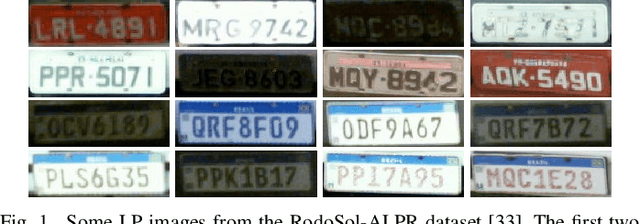 Figure 1 for Enhancing License Plate Super-Resolution: A Layout-Aware and Character-Driven Approach