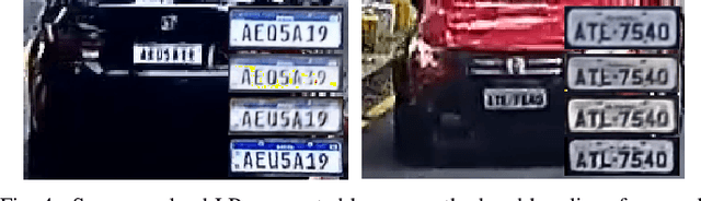 Figure 4 for Enhancing License Plate Super-Resolution: A Layout-Aware and Character-Driven Approach