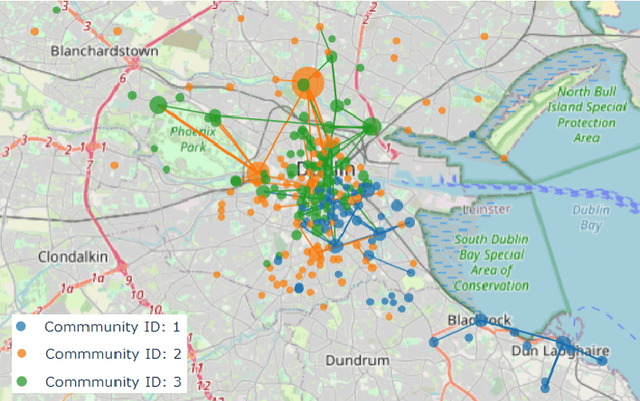 Figure 3 for Graph-Based Optimisation of Network Expansion in a Dockless Bike Sharing System