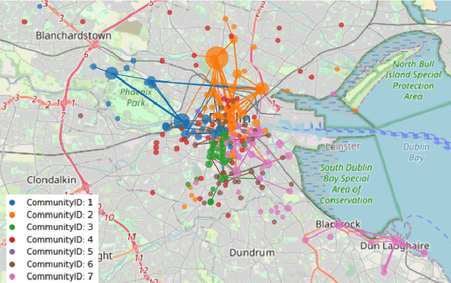 Figure 4 for Graph-Based Optimisation of Network Expansion in a Dockless Bike Sharing System