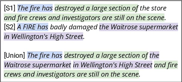 Figure 1 for Revisiting Sentence Union Generation as a Testbed for Text Consolidation