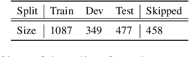 Figure 2 for Revisiting Sentence Union Generation as a Testbed for Text Consolidation