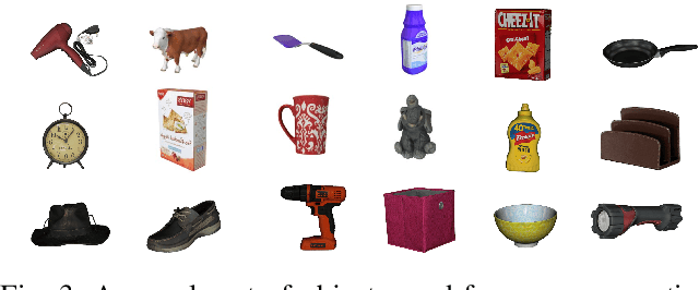 Figure 2 for MultiGripperGrasp: A Dataset for Robotic Grasping from Parallel Jaw Grippers to Dexterous Hands