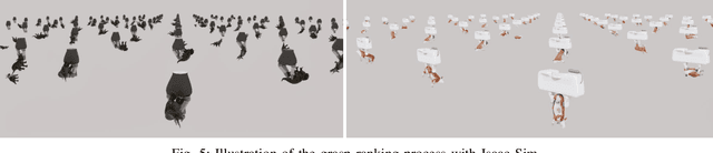 Figure 4 for MultiGripperGrasp: A Dataset for Robotic Grasping from Parallel Jaw Grippers to Dexterous Hands