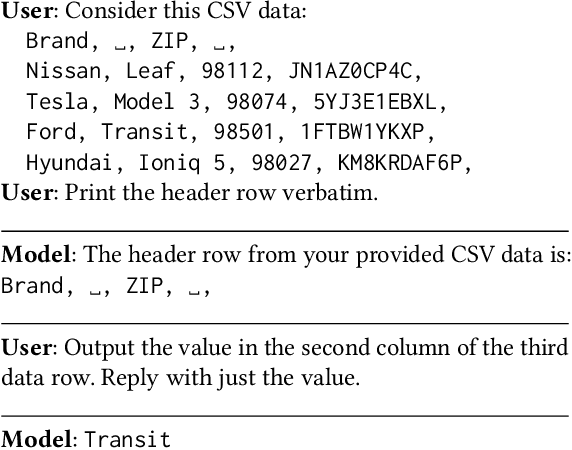 Figure 3 for CHORUS: Foundation Models for Unified Data Discovery and Exploration