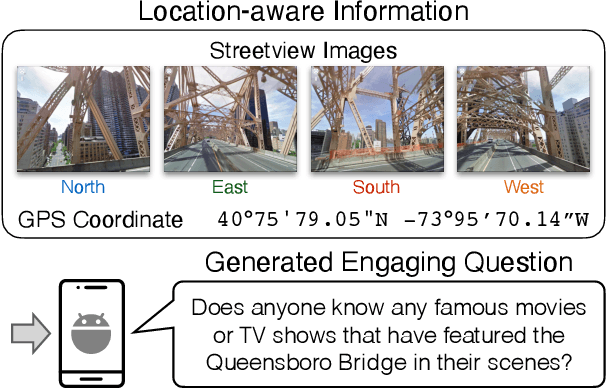 Figure 1 for Location-Aware Visual Question Generation with Lightweight Models