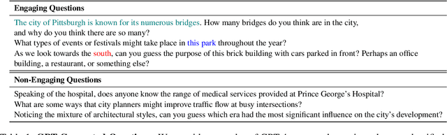 Figure 2 for Location-Aware Visual Question Generation with Lightweight Models