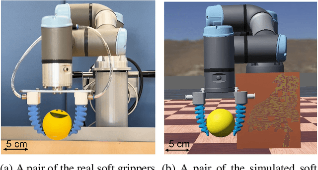 Figure 1 for Developing Simulation Models for Soft Robotic Grippers in Webots