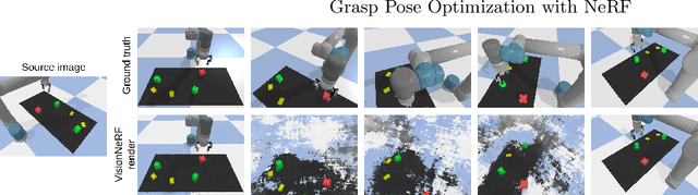 Figure 4 for Gradient based Grasp Pose Optimization on a NeRF that Approximates Grasp Success