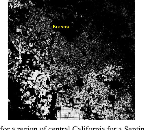 Figure 1 for Enabling Adoption of Regenerative Agriculture through Soil Carbon Copilots