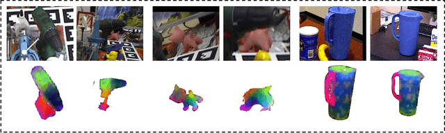 Figure 3 for Towards Human-Level 3D Relative Pose Estimation: Generalizable, Training-Free, with Single Reference