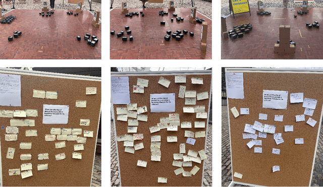 Figure 2 for Express Yourself: Enabling large-scale public events involving multi-human-swarm interaction for social applications with MOSAIX