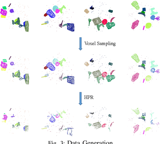 Figure 3 for Depth-PC: A Visual Servo Framework Integrated with Cross-Modality Fusion for Sim2Real Transfer