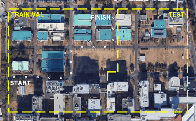 Figure 4 for DeepIPCv2: LiDAR-powered Robust Environmental Perception and Navigational Control for Autonomous Vehicle