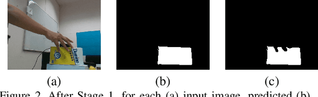 Figure 3 for TexHOI: Reconstructing Textures of 3D Unknown Objects in Monocular Hand-Object Interaction Scenes