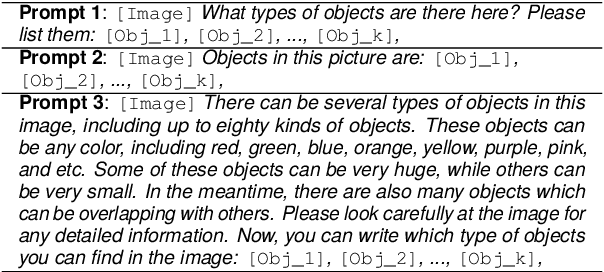 Figure 4 for Probing Multimodal Large Language Models for Global and Local Semantic Representation