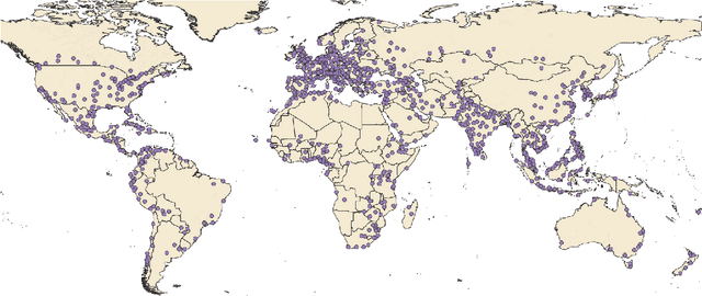 Figure 1 for Pre-Trained Language Models Represent Some Geographic Populations Better Than Others