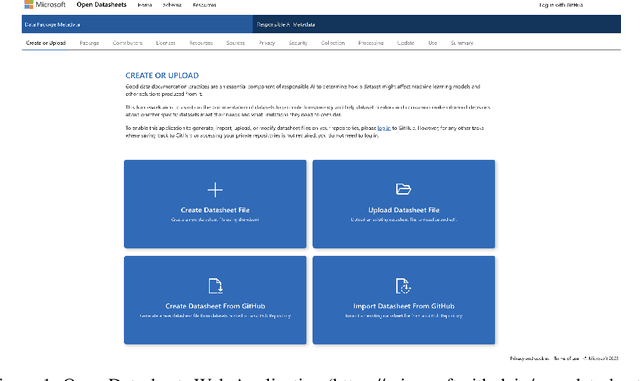Figure 1 for Open Datasheets: Machine-readable Documentation for Open Datasets and Responsible AI Assessments