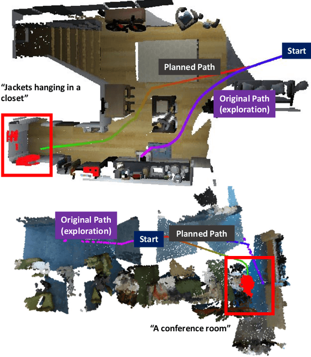 Figure 1 for USA-Net: Unified Semantic and Affordance Representations for Robot Memory