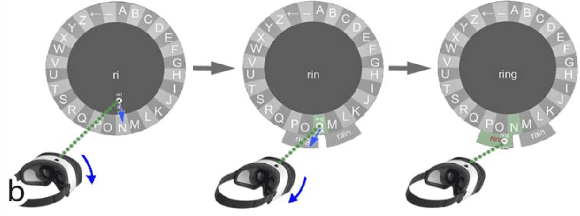 Figure 3 for Typing on Any Surface: A Deep Learning-based Method for Real-Time Keystroke Detection in Augmented Reality