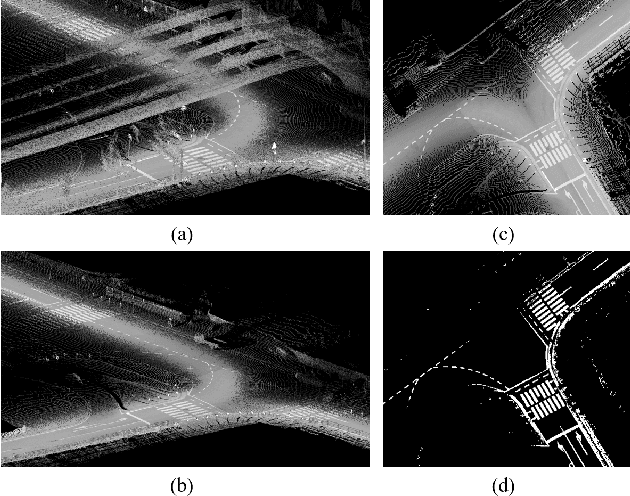 Figure 2 for Monocular Localization with Semantics Map for Autonomous Vehicles