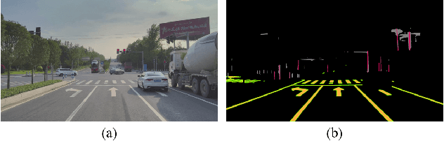 Figure 3 for Monocular Localization with Semantics Map for Autonomous Vehicles