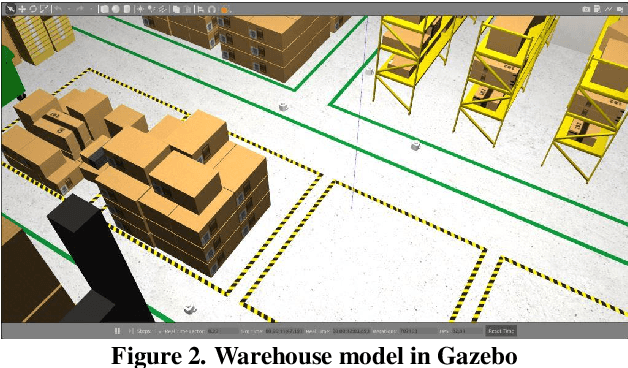 Figure 3 for A Dynamic Heterogeneous Team-based Non-iterative Approach for Online Pick-up and Just-In-Time Delivery Problems