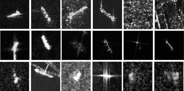 Figure 2 for A Global Model Approach to Robust Few-Shot SAR Automatic Target Recognition