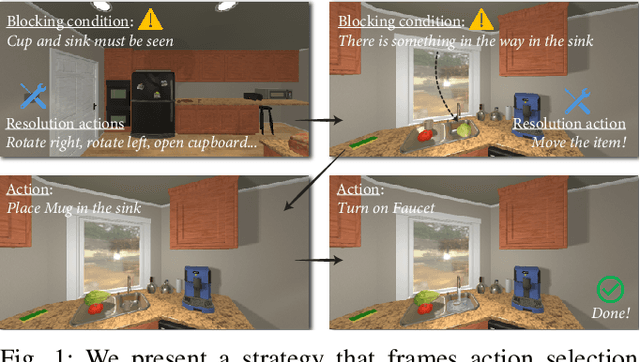 Figure 1 for Sequential Discrete Action Selection via Blocking Conditions and Resolutions