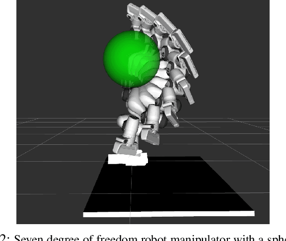 Figure 2 for FATROP : A Fast Constrained Optimal Control Problem Solver for Robot Trajectory Optimization and Control