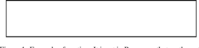 Figure 2 for ContextRefine-CLIP for EPIC-KITCHENS-100 Multi-Instance Retrieval Challenge 2025