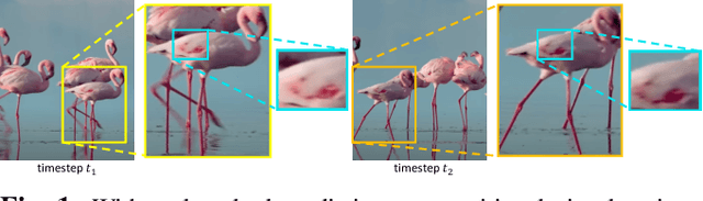 Figure 1 for Multi-Object Tracking by Hierarchical Visual Representations