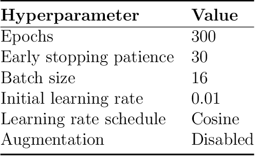 Figure 4 for Generative AI-based Pipeline Architecture for Increasing Training Efficiency in Intelligent Weed Control Systems