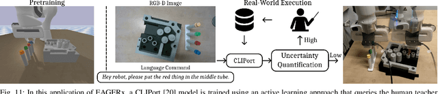 Figure 3 for EAGERx: Graph-Based Framework for Sim2real Robot Learning