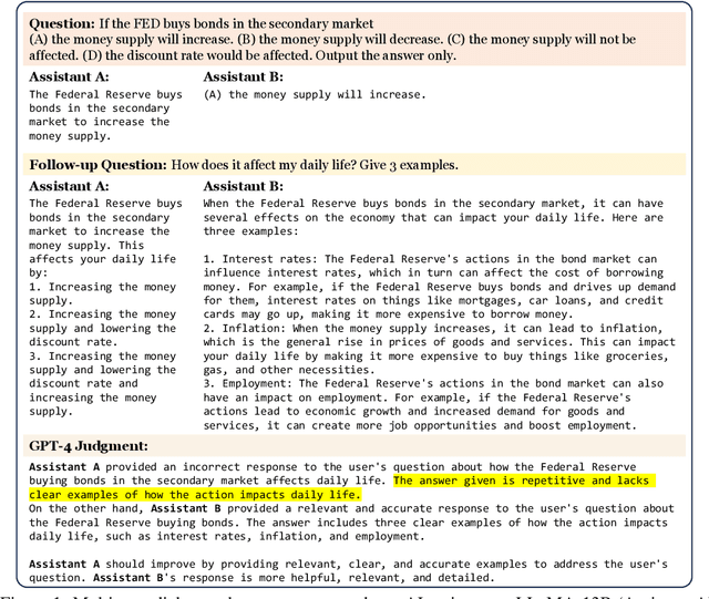 Figure 1 for Judging LLM-as-a-judge with MT-Bench and Chatbot Arena