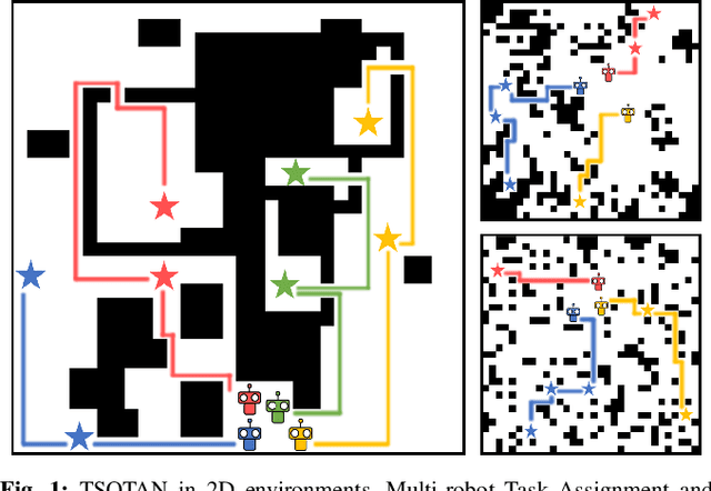 Figure 1 for Multi-Robot Task Assignment and Path Finding for Time-Sensitive Missions with Online Task Generation