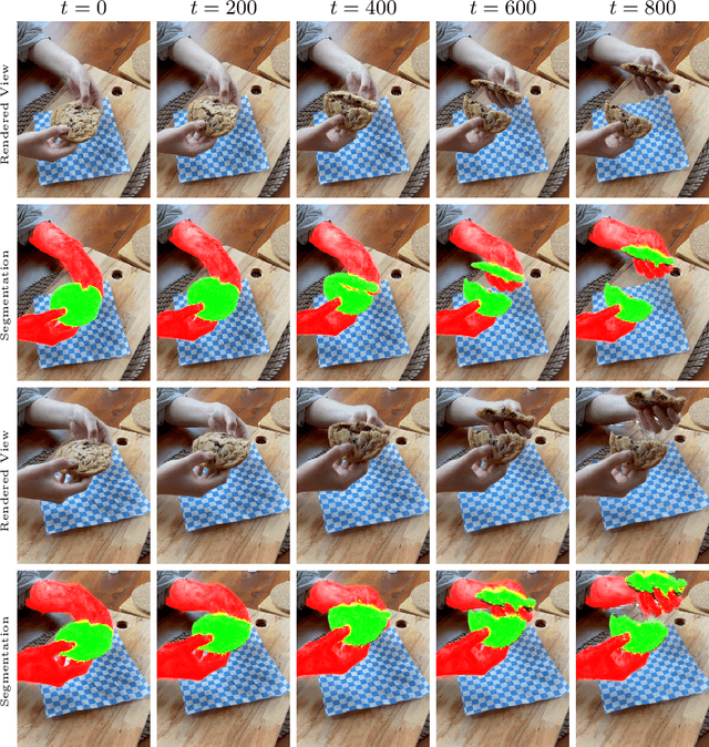 Figure 1 for DGD: Dynamic 3D Gaussians Distillation