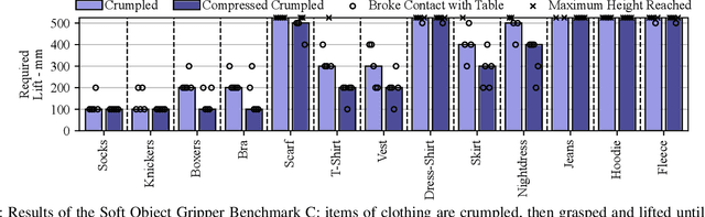 Figure 2 for The Hydra Hand: A Mode-Switching Underactuated Gripper with Precision and Power Grasping Modes