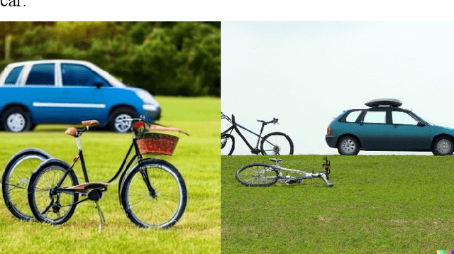 Figure 3 for Accuracy and Fidelity Comparison of Luna and DALL-E 2 Diffusion-Based Image Generation Systems