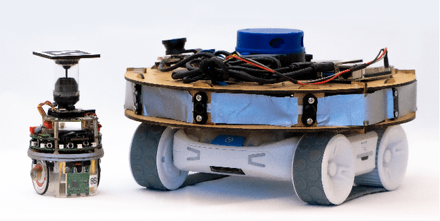 Figure 1 for Automatic off-line design of robot swarms: exploring the transferability of control software and design methods across different platforms
