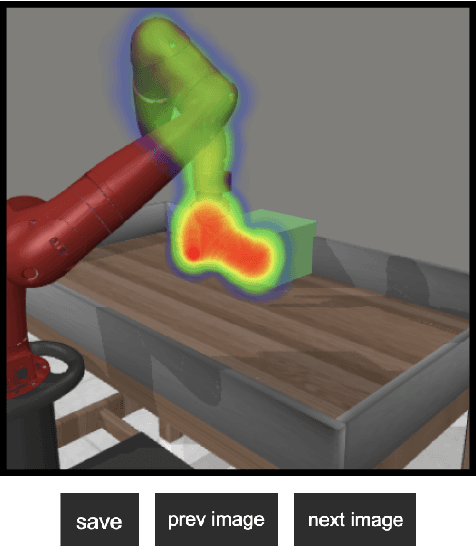 Figure 2 for ViSaRL: Visual Reinforcement Learning Guided by Human Saliency