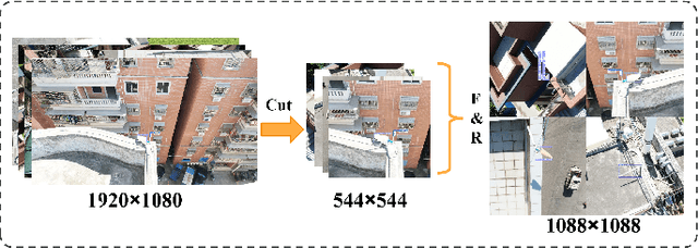 Figure 2 for Real-Time AIoT for UAV Antenna Interference Detection via Edge-Cloud Collaboration