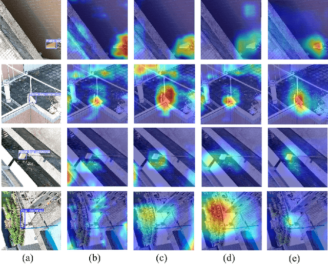 Figure 3 for Real-Time AIoT for UAV Antenna Interference Detection via Edge-Cloud Collaboration