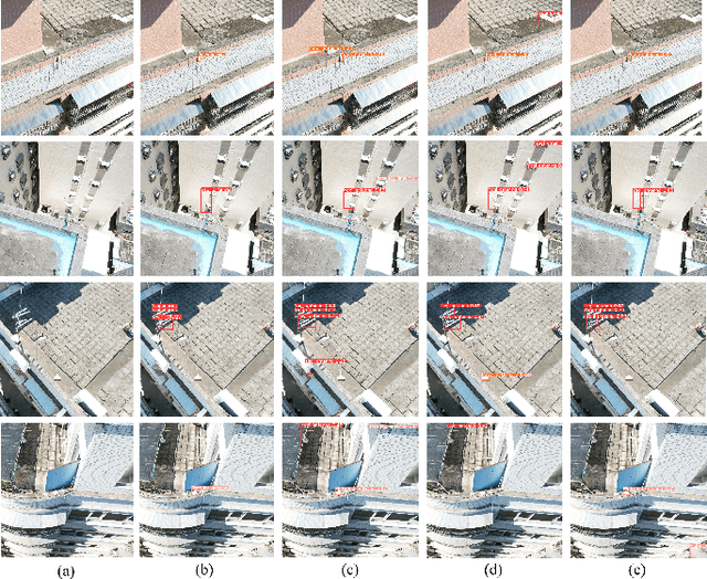 Figure 4 for Real-Time AIoT for UAV Antenna Interference Detection via Edge-Cloud Collaboration