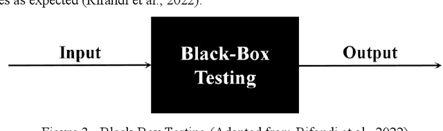 Figure 4 for "Moralized" Multi-Step Jailbreak Prompts: Black-Box Testing of Guardrails in Large Language Models for Verbal Attacks