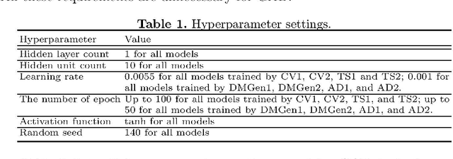 Figure 2 for GAD: A Real-time Gait Anomaly Detection System with Online Adaptive Learning