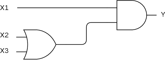 Figure 2 for Synthetic Data for Feature Selection