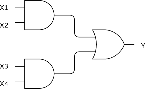 Figure 3 for Synthetic Data for Feature Selection