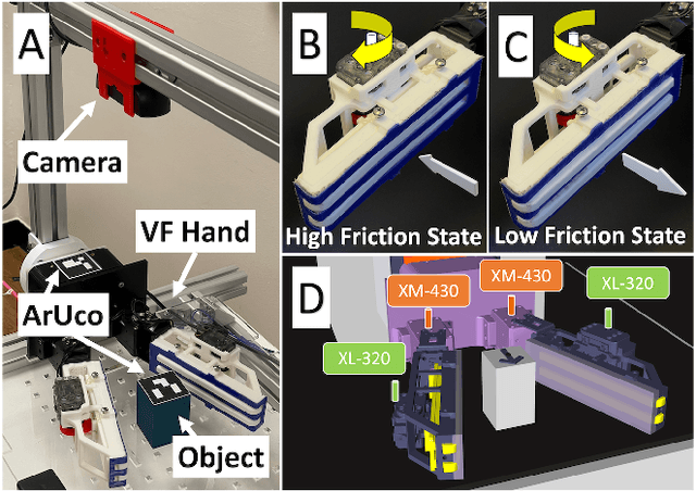 Figure 3 for Variable-Friction In-Hand Manipulation for Arbitrary Objects via Diffusion-Based Imitation Learning