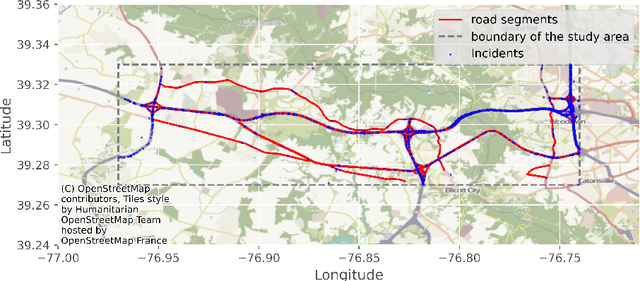 Figure 3 for Interpretable mixture of experts for time series prediction under recurrent and non-recurrent conditions